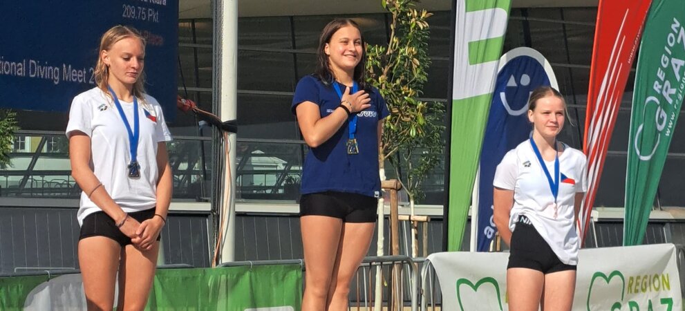 Jugend-WM Limit